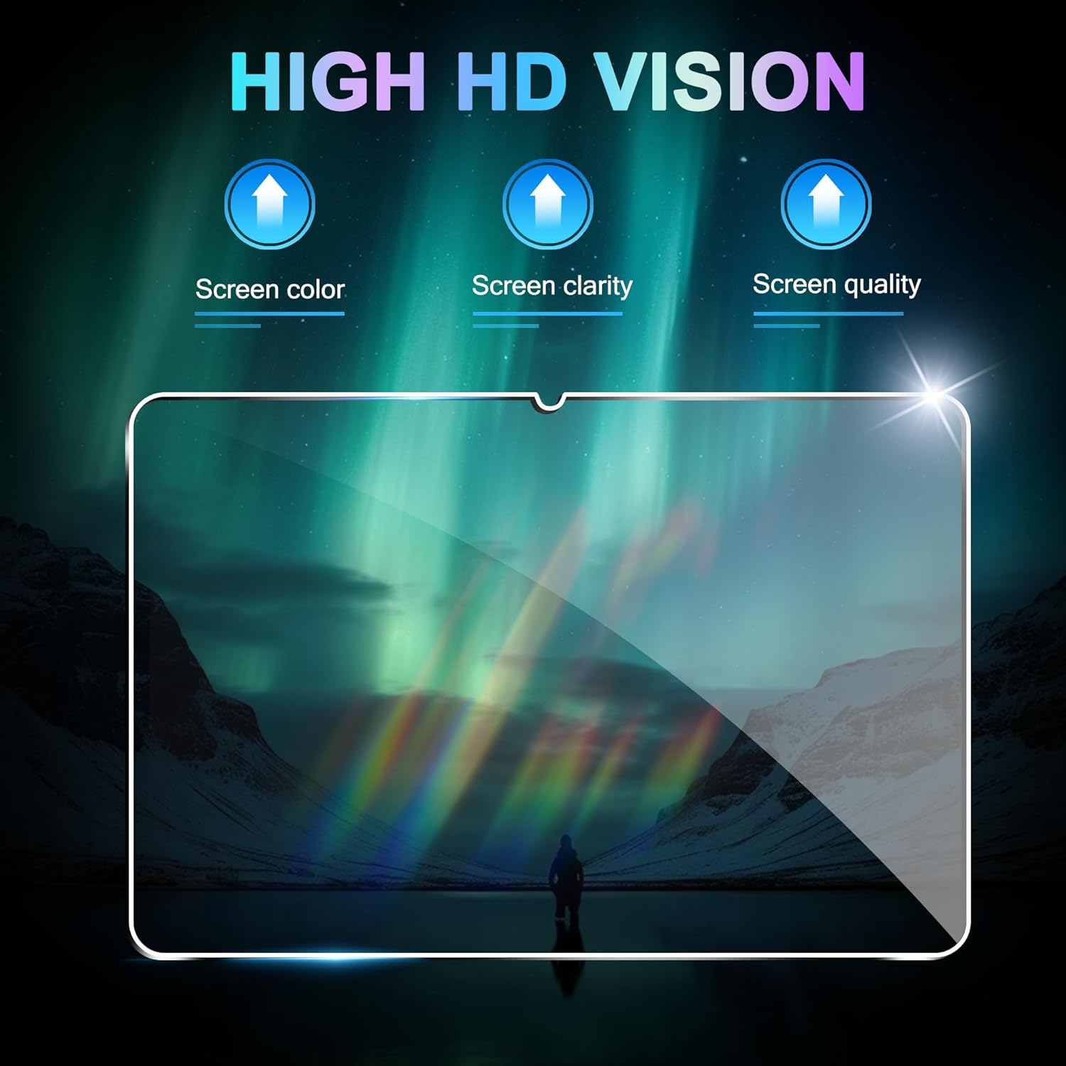 レノボアイデアタブ 11.0 インチ強化ガラススクリーンプロ - Matte Anti Glare Screen Protector のレビューと価格