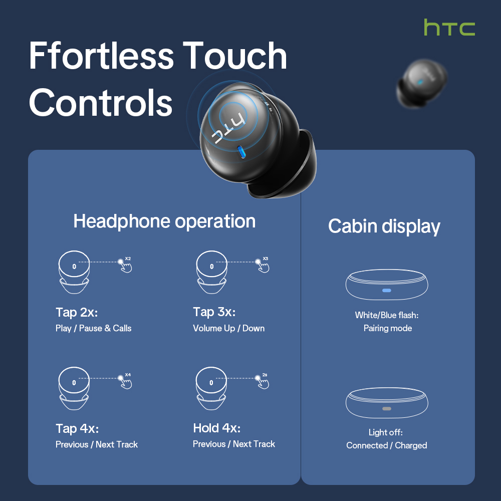 HTC NE92 ワイヤレス Bluetooth 6.0 ス - Phone Cases のレビューと価格